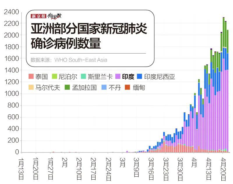 亚洲疫情恶化对摩纳哥的影响，一个全球视角的分析