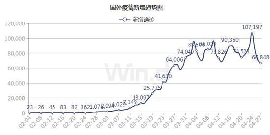 疫情是在哪一年爆发的呢？——回顾全球新冠疫情的起源与影响