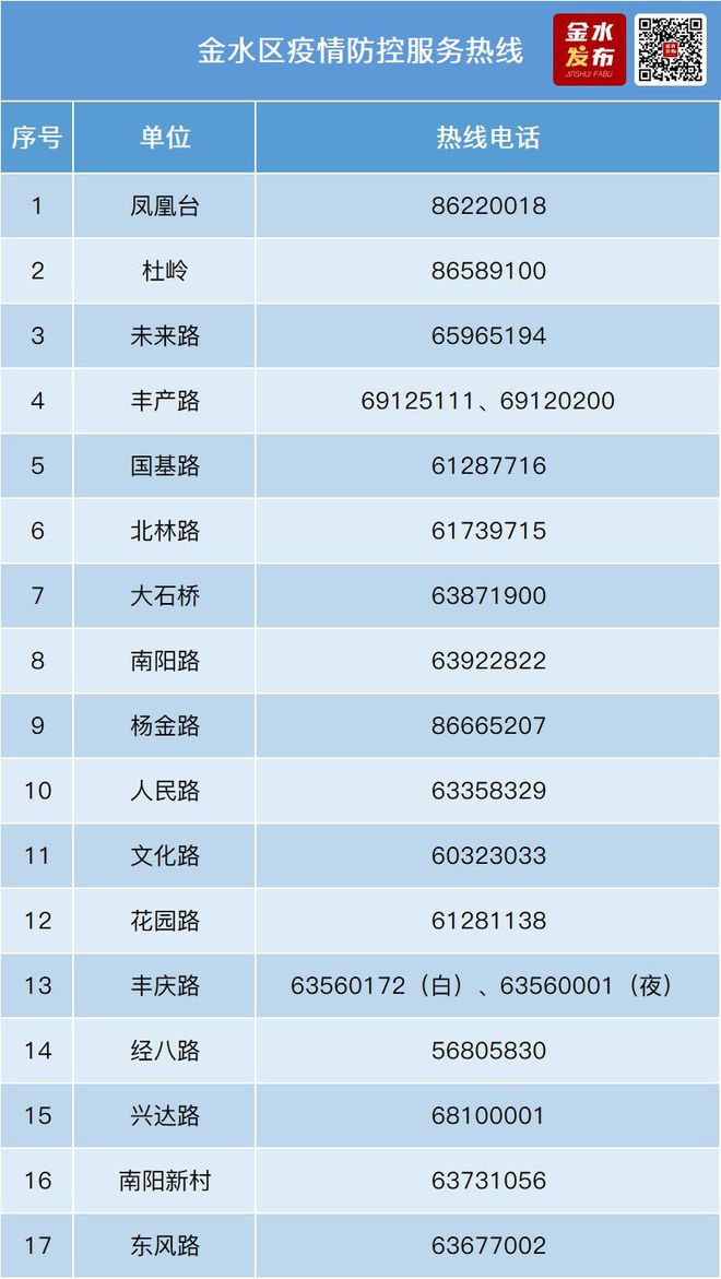 深圳最新疫情地图公布，实时动态与防控策略解析