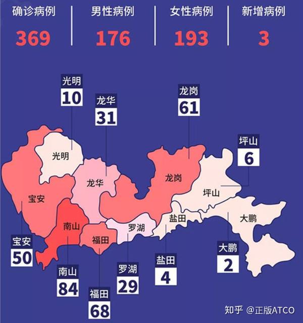 深圳疫情地图实时播报，精准防控与市民生活的双重挑战