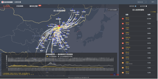 疫情最新数据消息地图查询，北京市实时动态与防控措施解析