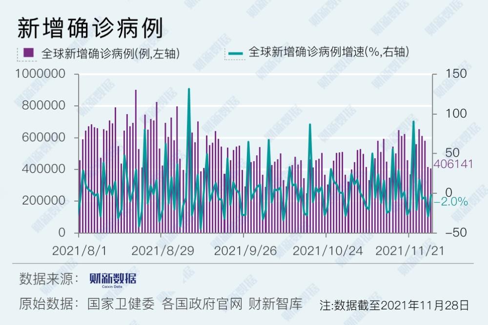2021年比利时疫情严重性探析