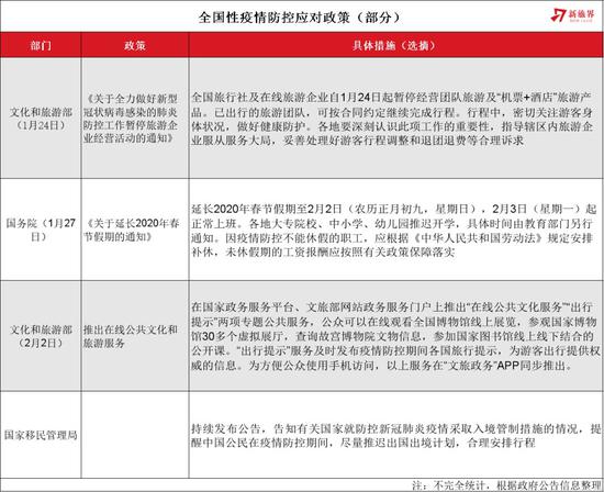 比利时疫情最新通告，政府采取新措施以应对疫情蔓延