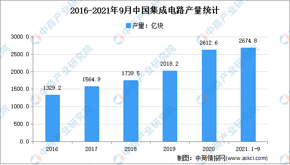 疫情最新情况分布表，全球与中国的现状分析与应对策略