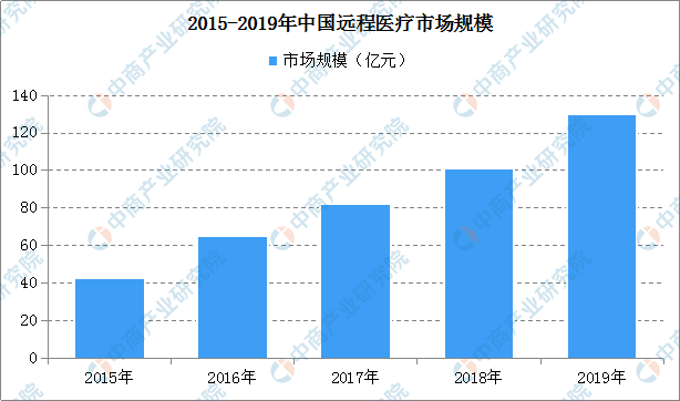 疫情最新情况分布表，全球与中国的现状分析与应对策略