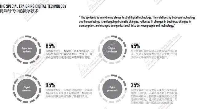 全球疫情最新情况与数据解析，挑战与应对