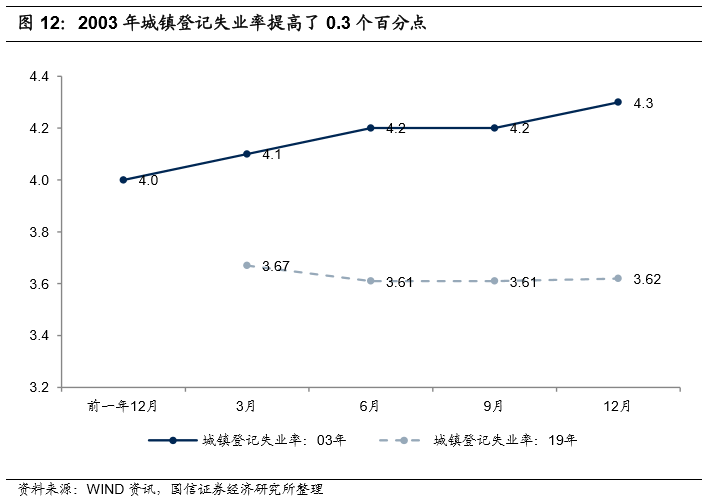 亚洲疫情恶化与阿尔及利亚的关联，一个多维度的分析