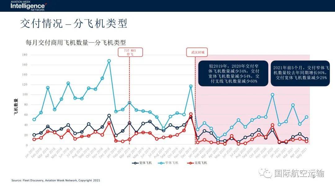 亚洲疫情恶化与阿尔及利亚的关联，一个多维度的分析