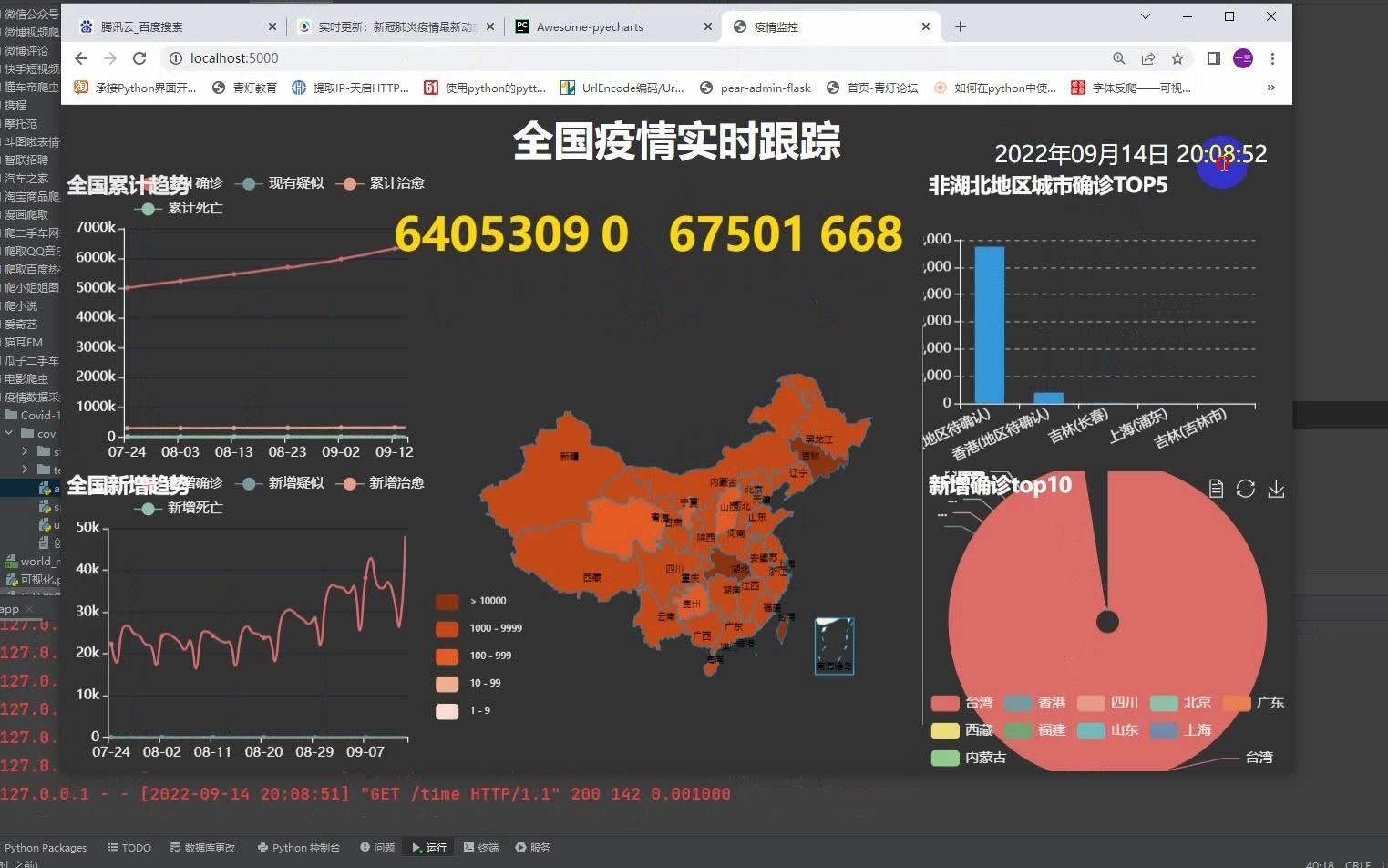 疫情最新数据消息图示查询，如何通过可视化工具掌握疫情动态