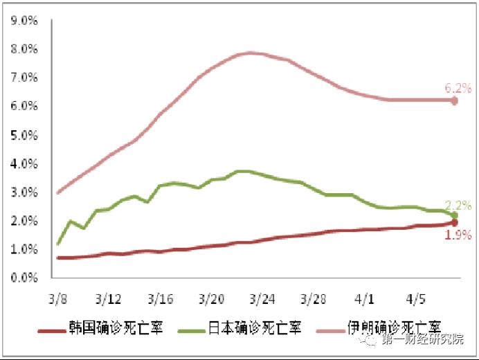 亚洲疫情恶化，南苏丹的困境与原因探析