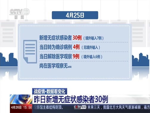疫情最新数据消息，官方新闻解读与全球防控进展