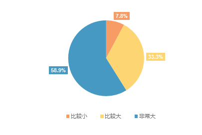亚洲疫情恶化与坦桑尼亚的关联，一个多维度的分析