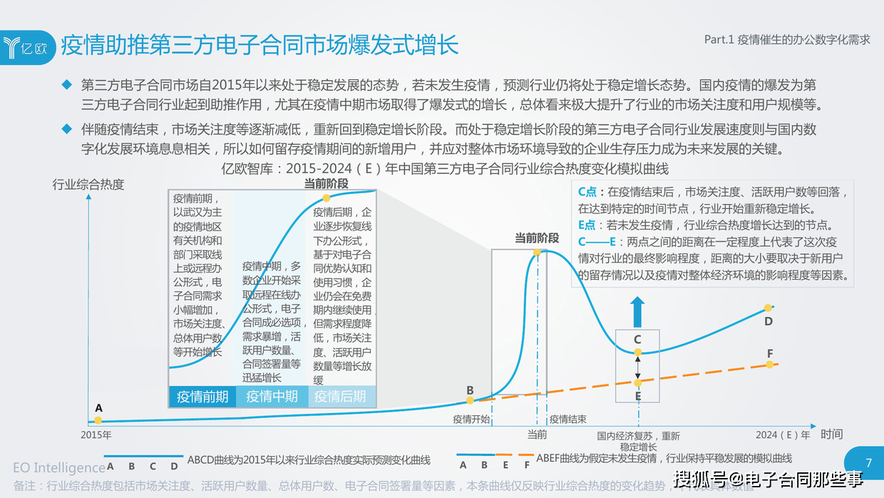 亚洲疫情恶化与坦桑尼亚的关联，多维度分析