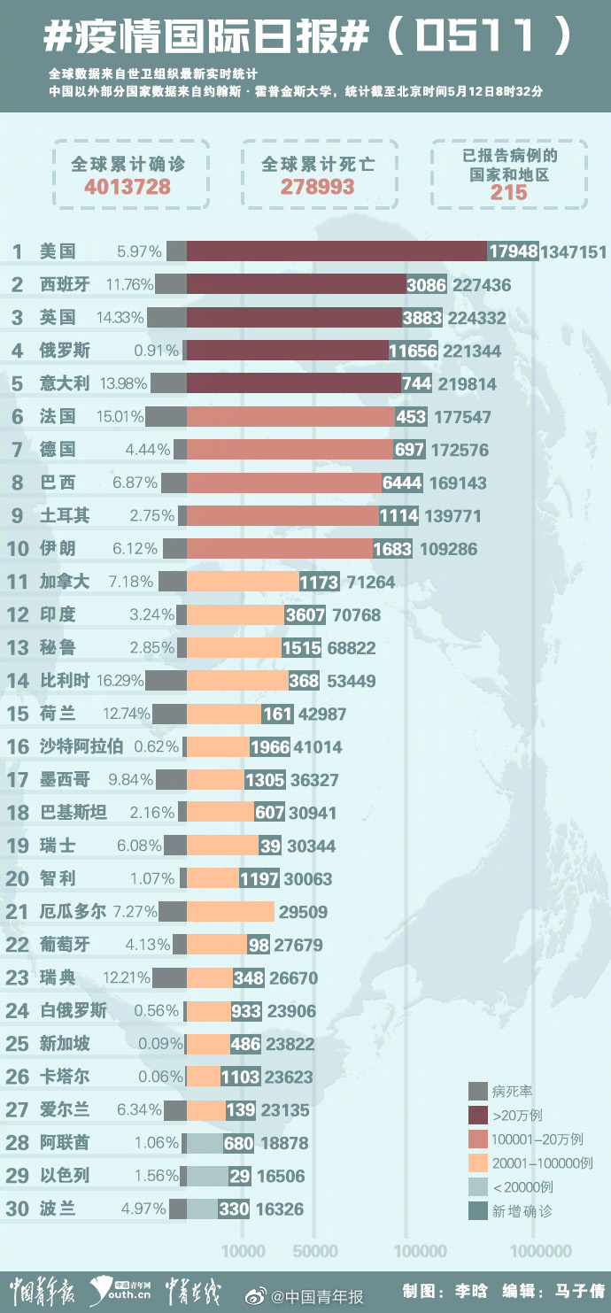 疫情最新数据发布，高清图片揭示全球疫情动态