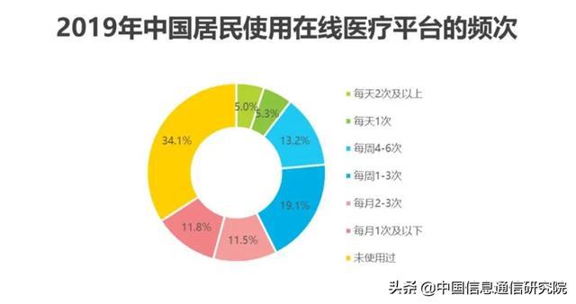 疫情最新数据报告图表，全球疫情趋势分析与防控策略