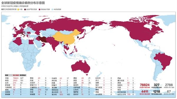 疫情最新数据分布图片解析，全球疫情趋势与防控策略