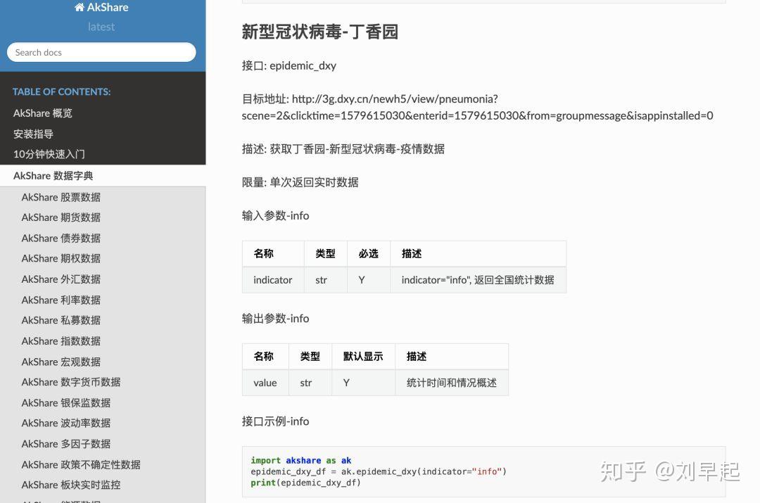 疫情最新消息数据统计图高清大图，全球疫情动态与趋势分析