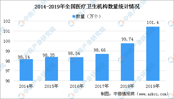 疫情最新数据统计图表，全球疫情趋势分析与防控策略