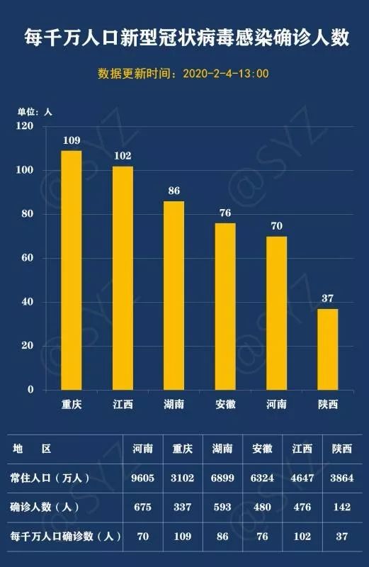 疫情最新数据统计图表，全球疫情趋势分析与防控策略