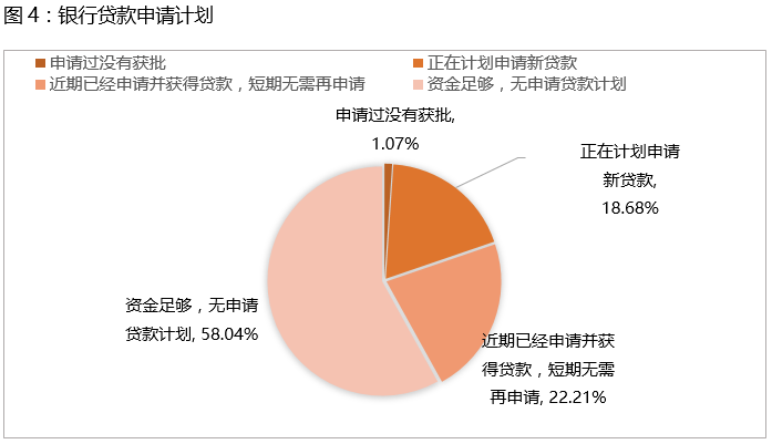 亚洲疫情恶化对喀麦隆的影响及应对策略