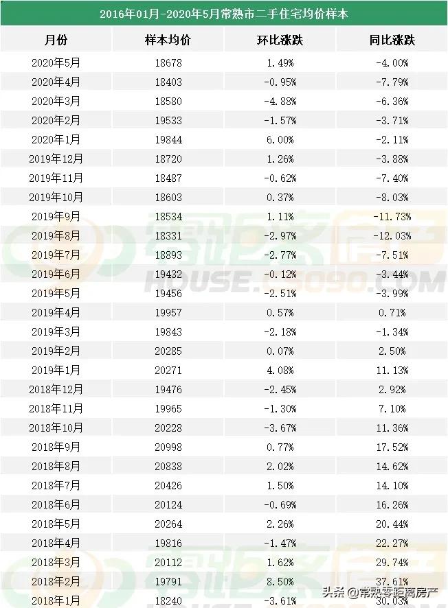 疫情最新数据消息统计图，全球疫情动态与趋势分析