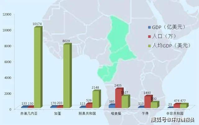 亚洲疫情恶化与加蓬的关联，一个未被充分探讨的交叉点