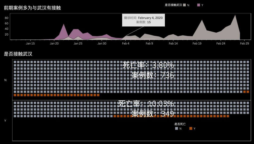 疫情最新数据消息分析图，全球疫情趋势与防控策略解读