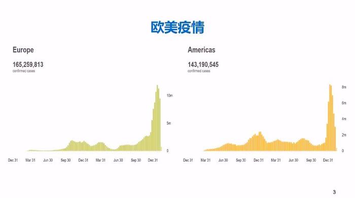 亚洲疫情恶化与马里奥事件，全球危机下的启示