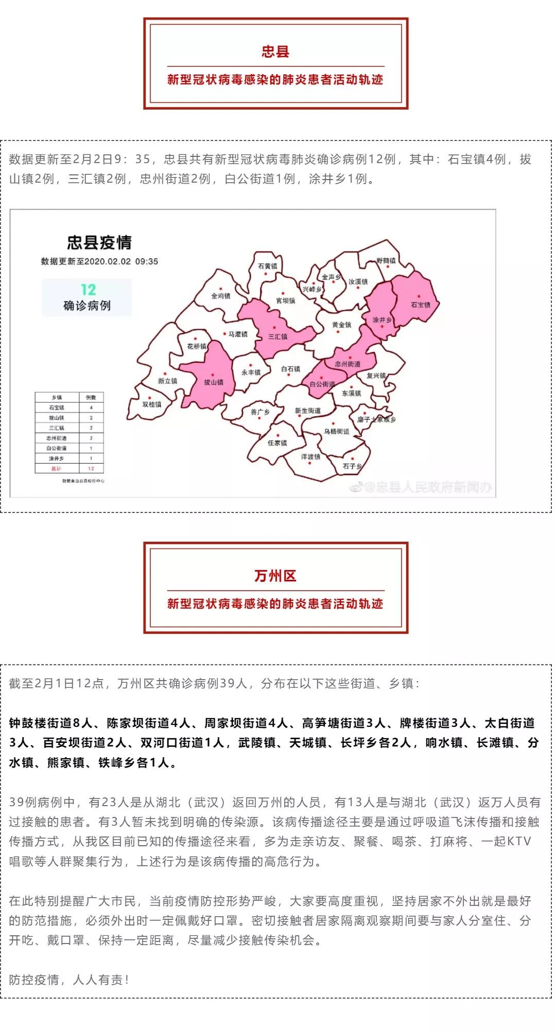 重庆渝北疫情活动轨迹追踪，防控措施与社区应对