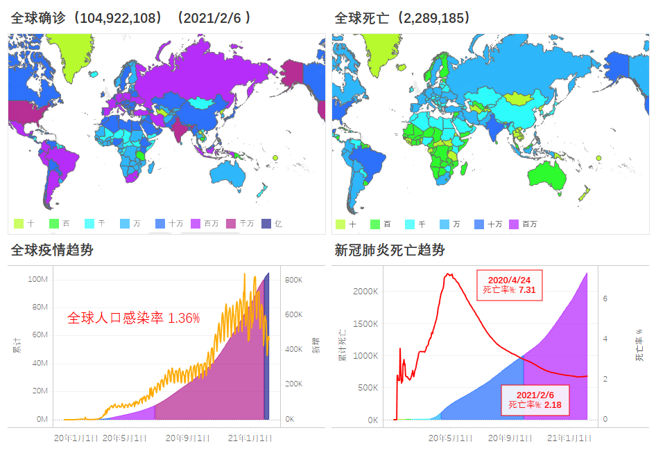 2021年疫情最新地图分布图，全球疫情动态与防控策略分析