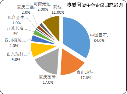 全球新冠疫情最新数据，现状、挑战与未来展望