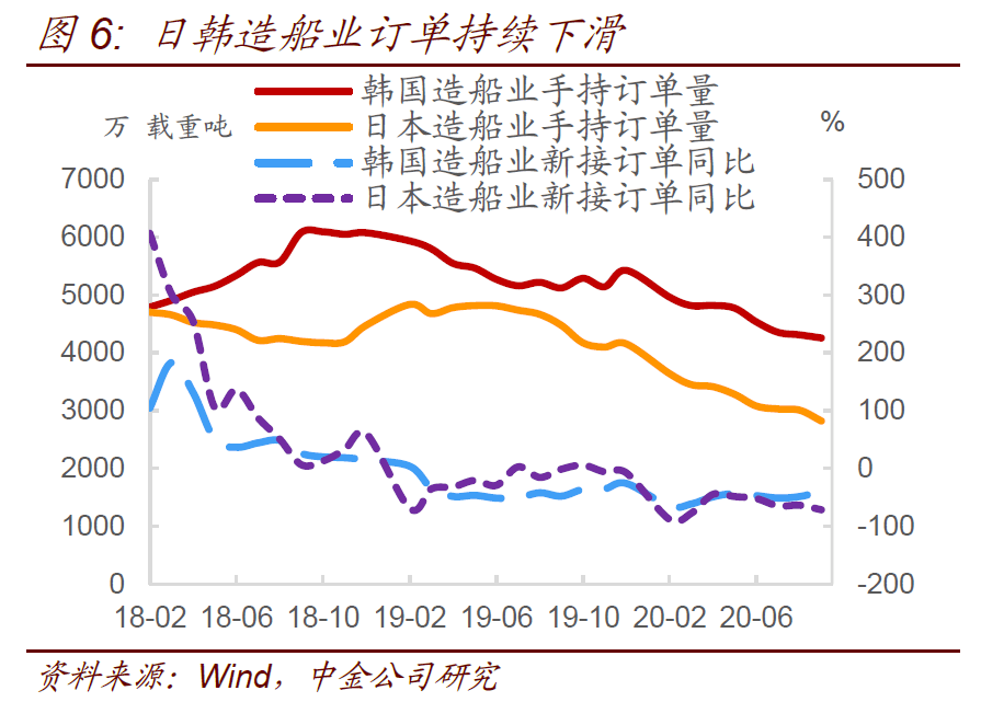 亚洲疫情恶化，美国因素的多维度审视