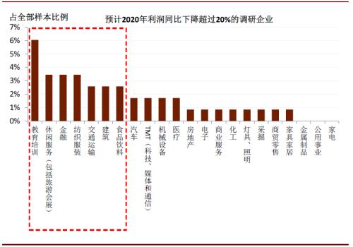 疫情最新情况图表图片解析，全球疫情趋势与防控策略