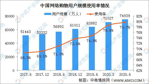 加拿大新冠肺炎疫情下的挑战与应对