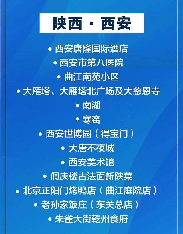 疫情最新数据消息，今日新增轨迹与防控措施解析