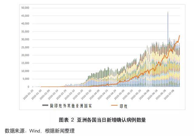 疫情最新数据，加拿大疫情现状与防控措施分析