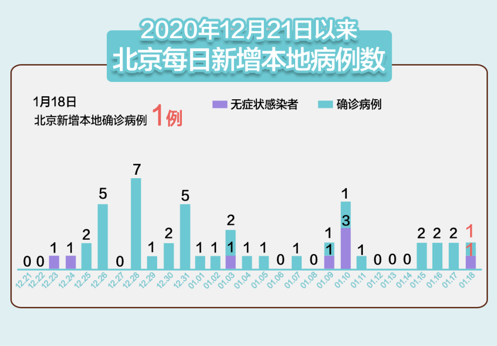 河南疫情最新数据新增消息，防控措施升级，民众需加强防护