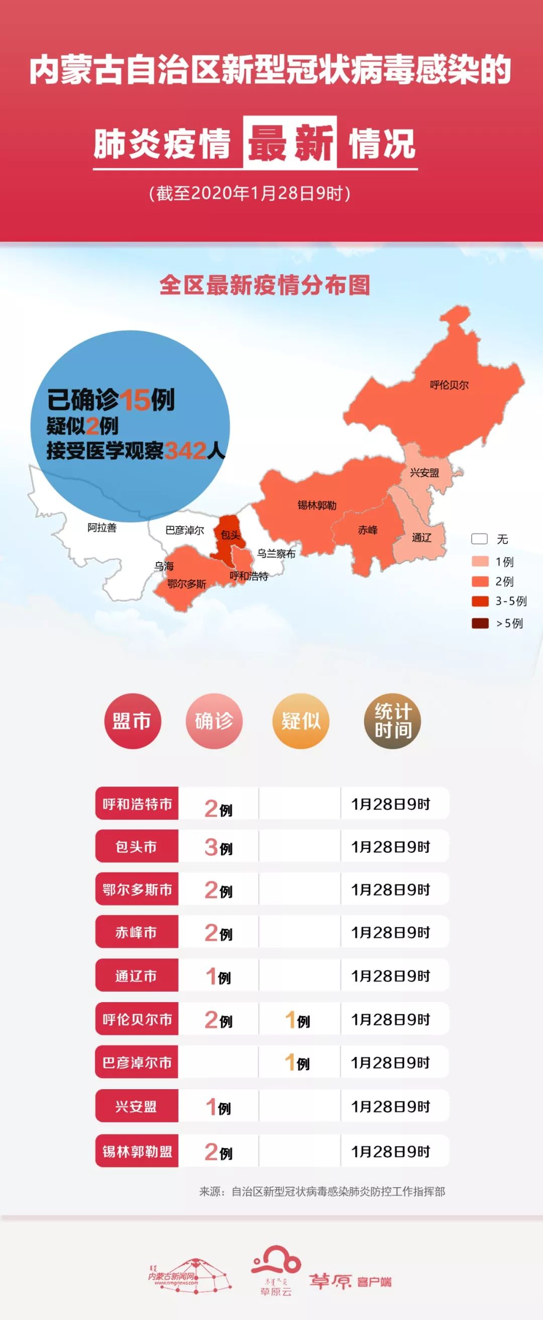 疫情最新数据揭示全球抗疫新挑战与应对策略