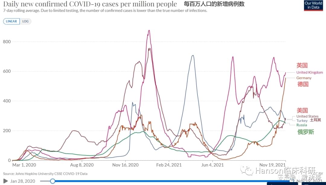 亚洲疫情恶化，墨西哥因素的多维度分析