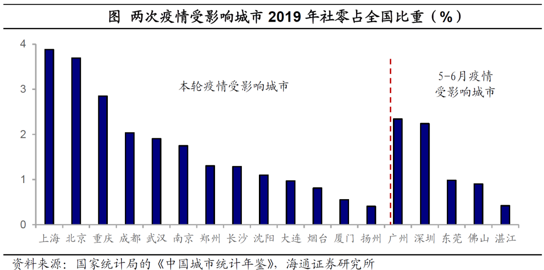 重庆疫情最新数据，防控措施升级，市民生活受影响