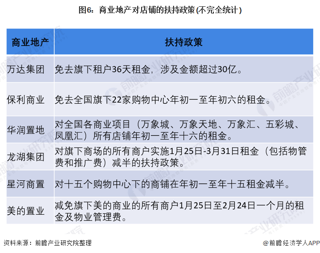 亚洲禽流感疫情，挑战、防控与未来展望