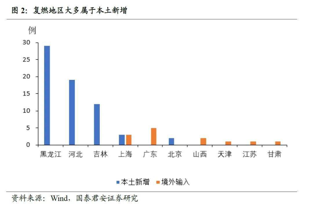 亚洲疫情恶化，巴哈马因素的多维度审视