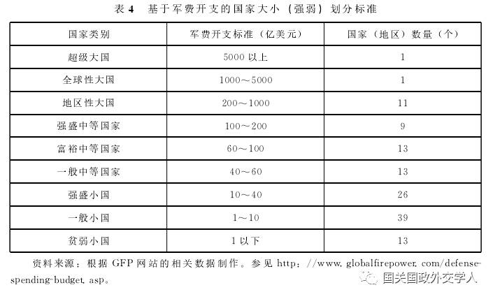 美国评价中国疫情，理性审视与客观分析