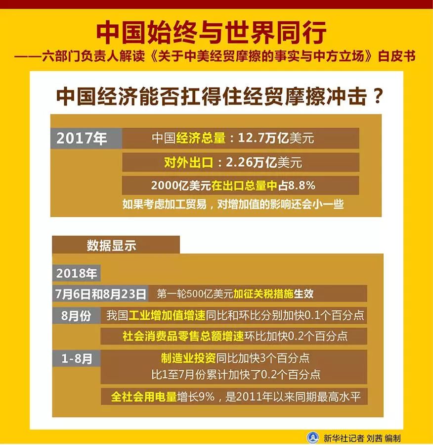 美国评价中国疫情，从误解到理解的转变