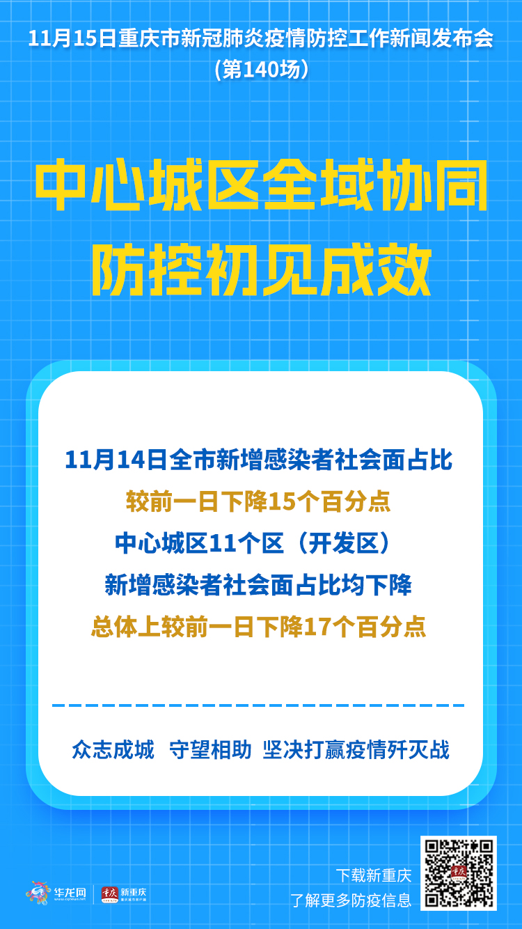 重庆疫情最新发布会直播，全面解析当前防控措施与未来展望