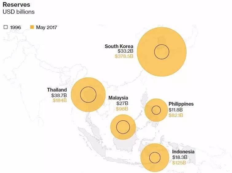 亚洲疫情恶化，多米尼克因素的多维度分析