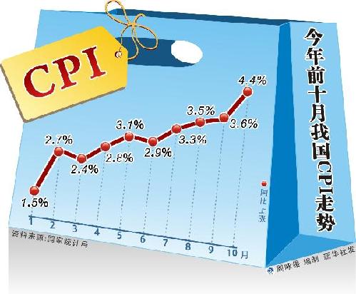 重庆疫情最新公布数据图表解析，趋势、防控措施与未来展望