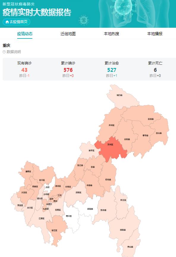 重庆疫情实时动态更新，最新数据、防控措施与市民应对指南