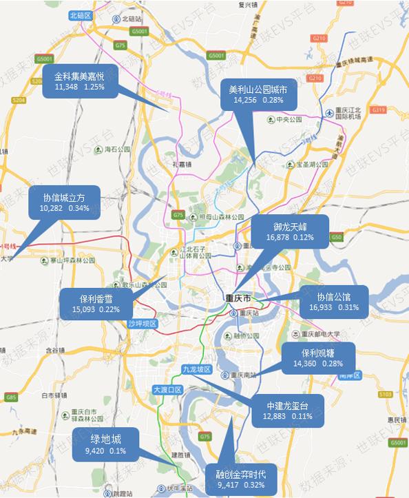 重庆疫情最新数据报告图片解析，现状、趋势与应对措施