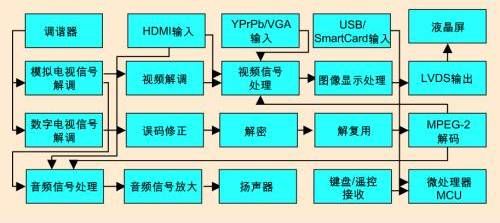 重庆疫情最新数据统计图解析，趋势、挑战与应对策略